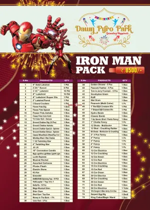 8500 Rs. Iron Man Pack (75 Items)