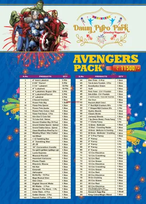 11500 Rs. Avengers Pack